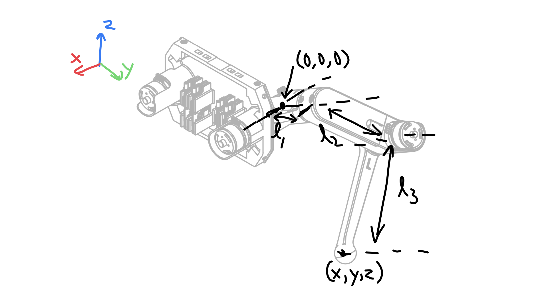 ../../../_images/kinematics.003.png