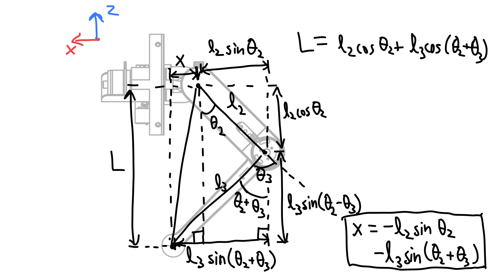 ../../../_images/kinematics.004.png