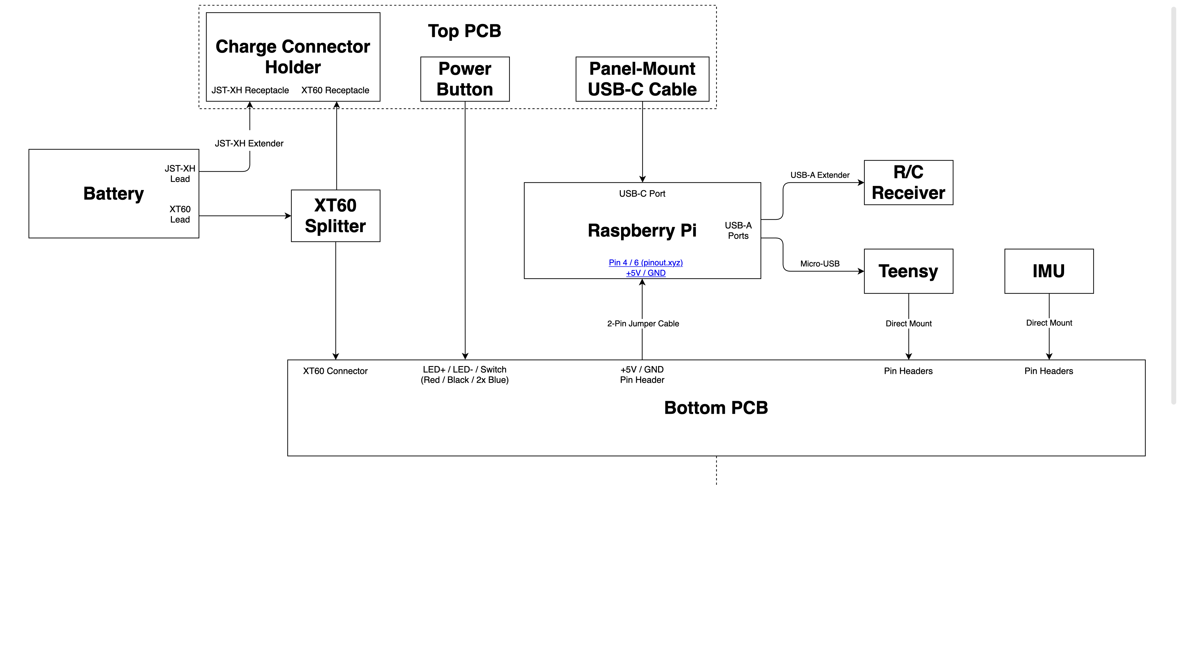 ../../../_images/wiring-diagram.png